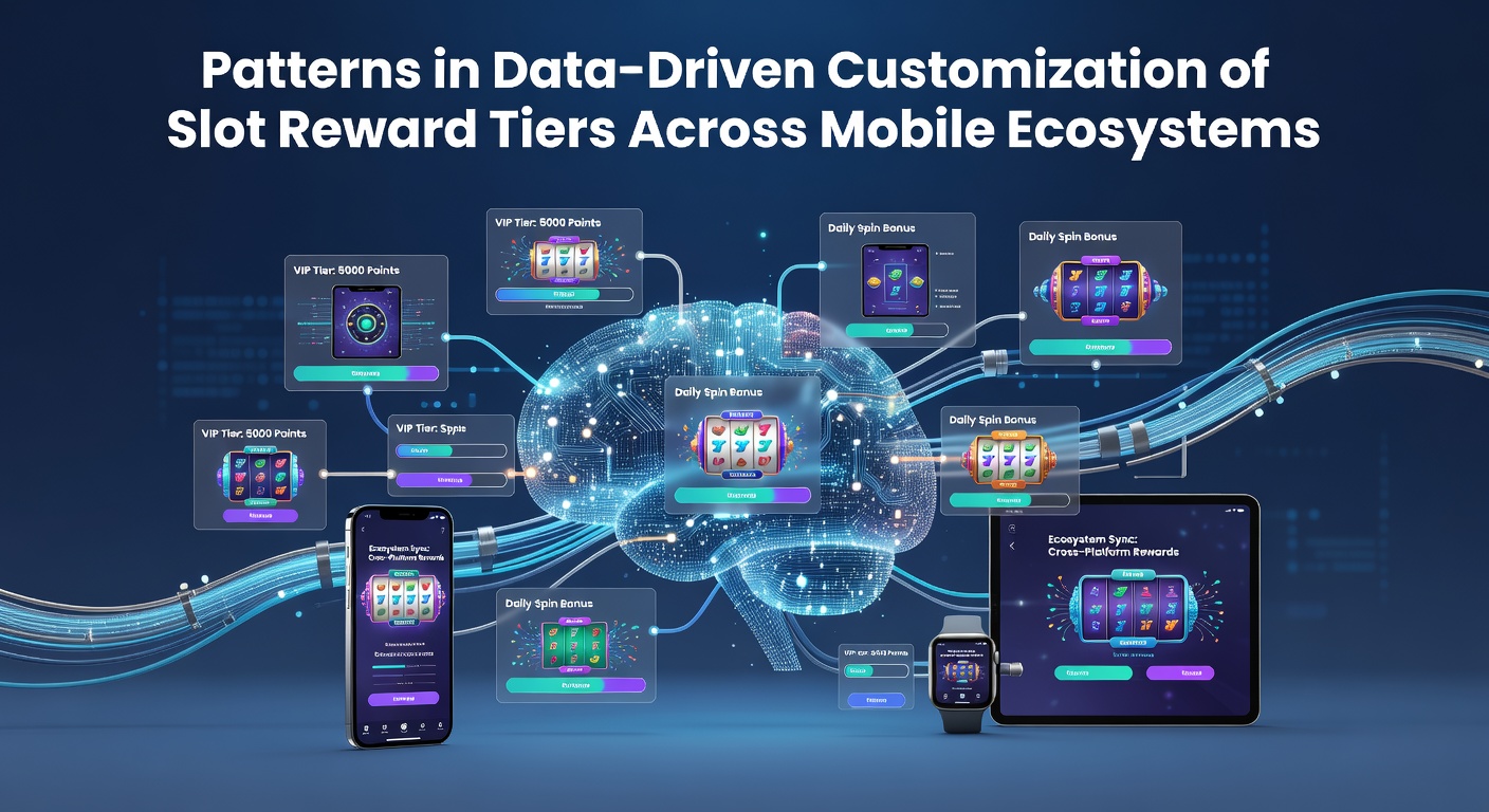 Data visualization showing slot reward tier patterns across mobile platforms